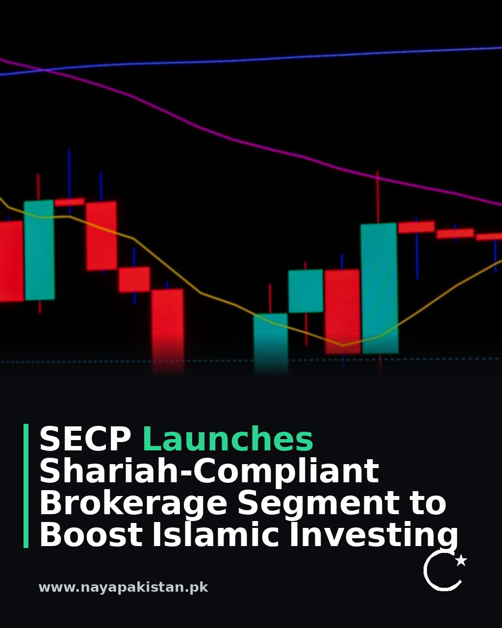 SECP Launches Shariah-Compliant Brokerage Segment to Boost Islamic Investing