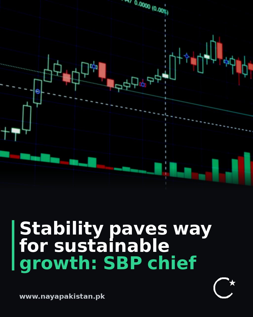 Stability paves way for sustainable growth: SBP chief