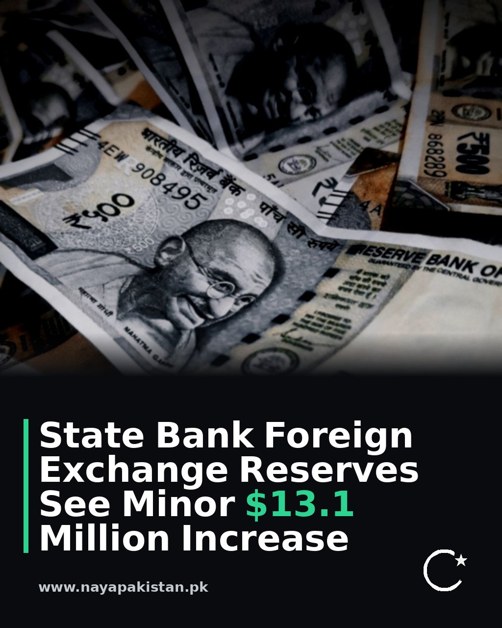 State Bank Foreign Exchange Reserves See Minor $13.1 Million Increase