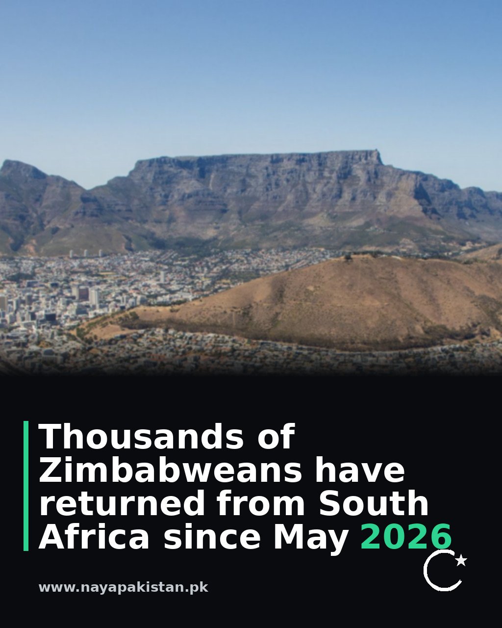 Thousands of Zimbabweans have returned from South Africa since May 2026