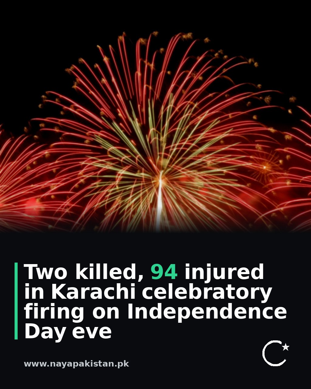 Two killed, 94 injured in Karachi celebratory firing on Independence Day eve