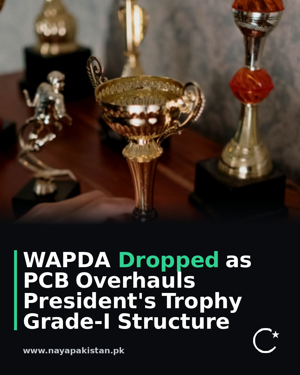 WAPDA Dropped as PCB Overhauls President's Trophy Grade-I Structure
