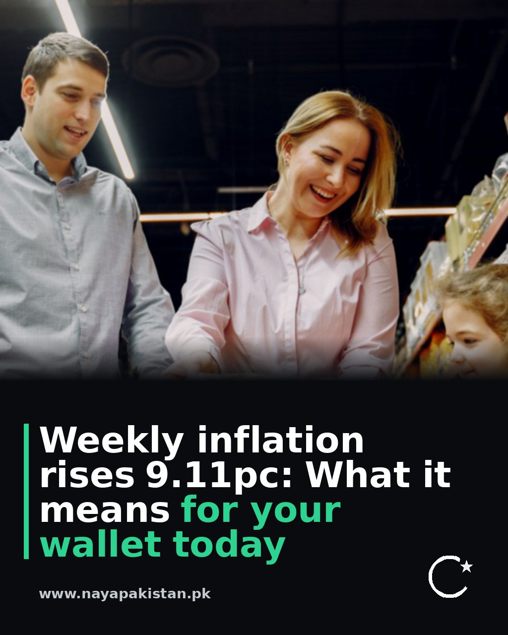 Weekly inflation rises 9.11pc: What it means for your wallet today
