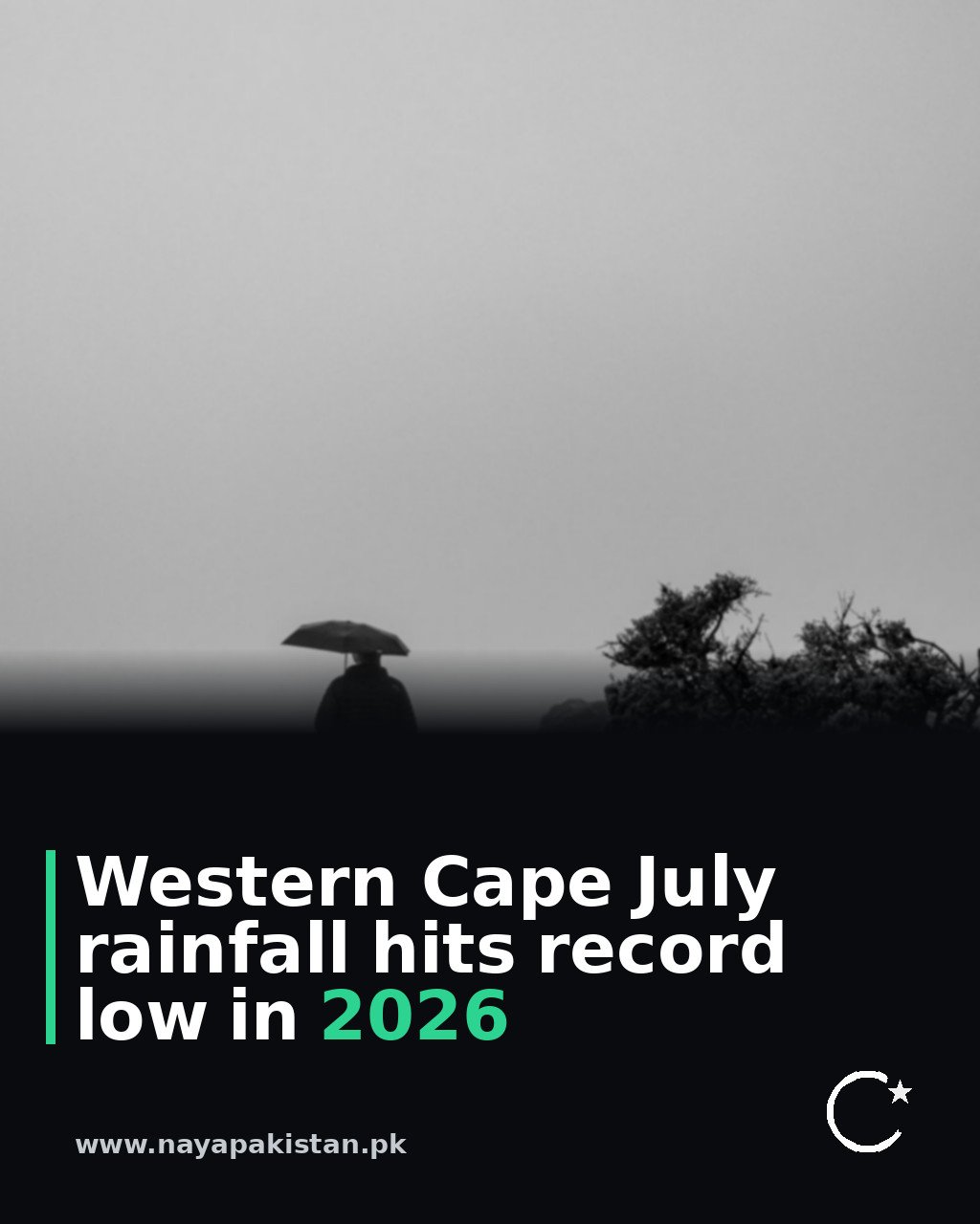 Western Cape July rainfall hits record low in 2026