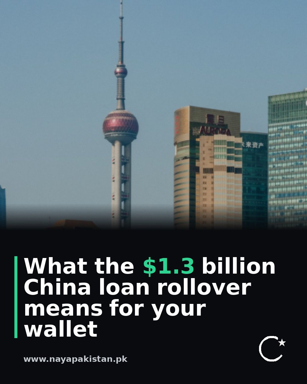 What the $1.3 billion China loan rollover means for your wallet