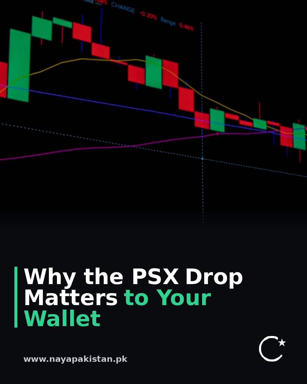 Why the PSX Drop Matters to Your Wallet