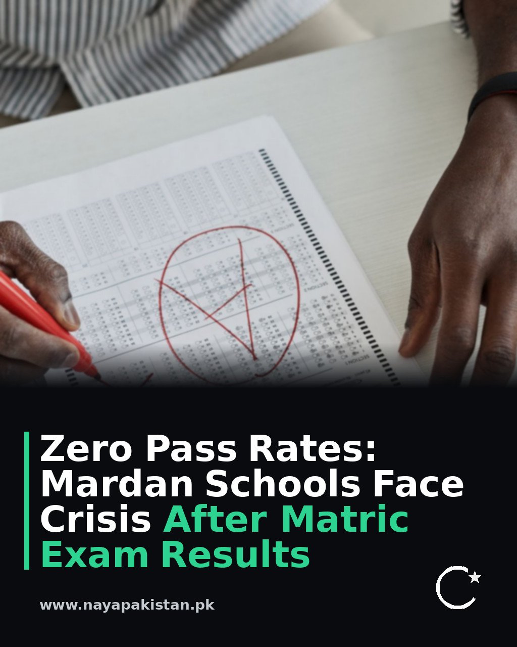 Zero Pass Rates: Mardan Schools Face Crisis After Matric Exam Results